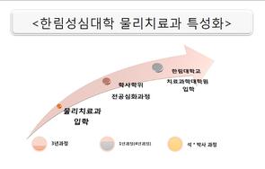 Onestep 과정